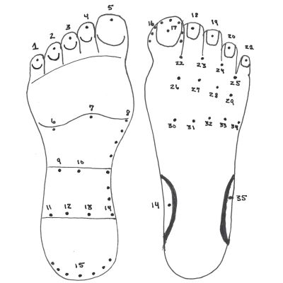 FR%20numbers-0d7bb1d6 Services | Reiki Energetic Body Healing & Massage